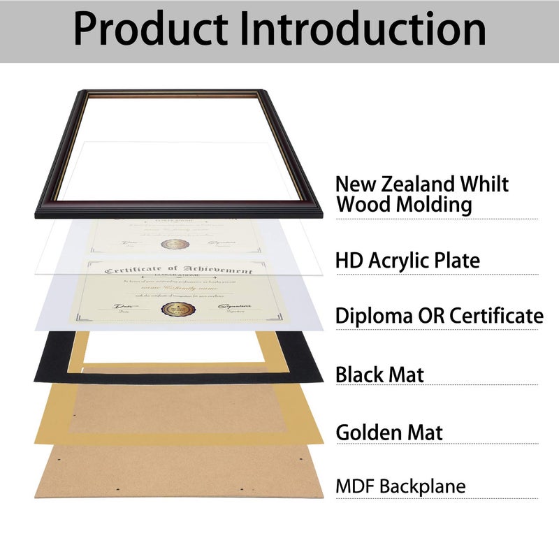 ELSKER&HOME Picture Frame-Made for 2 x 8.5x11 Inch Documents or 14x20 Inch Photos with Black Mat & Golden Rim (Double Mat, Wall Mount, Wood & Plastic) - Image 4